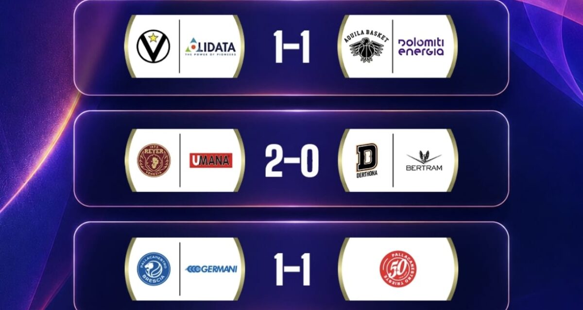 quadro playoff LBA
