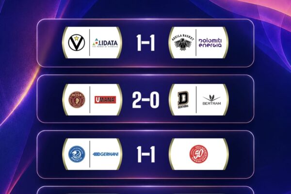 quadro playoff LBA