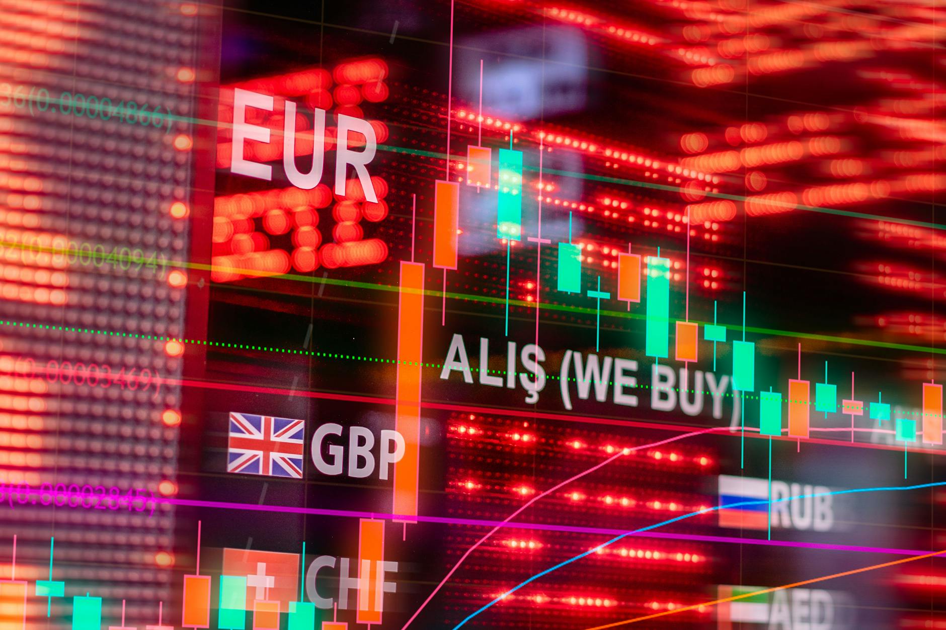 analisi economica — Dynamic forex trading concept with currency symbols and candlestick chart illuminated on screen.