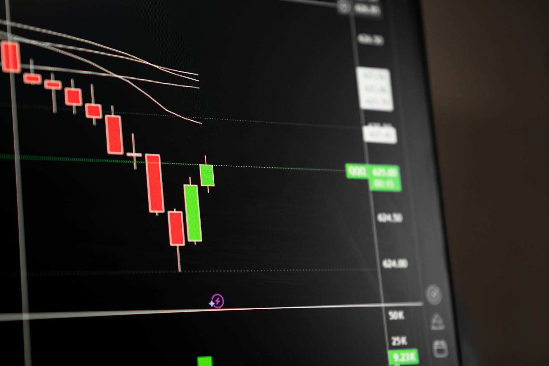 analisi mercati finanziari — Candlestick chart showing a downward trend in the stock market analysis.