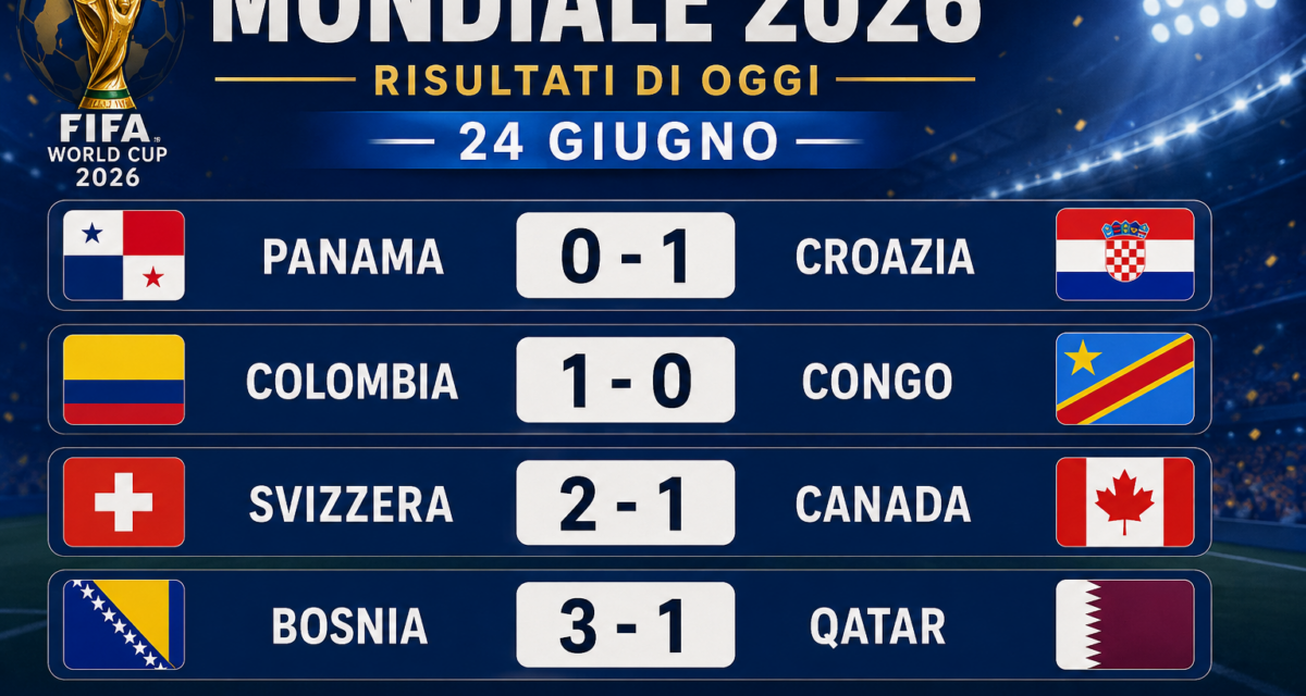 Mondiali: le gare di oggi 24 giugno