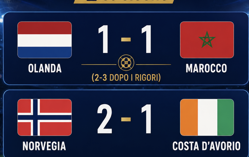 Mondiali: le favorite non sbagliano.