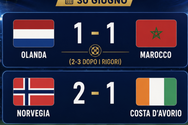 Mondiali: le favorite non sbagliano.