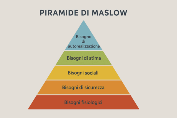 La piramide che ci divide