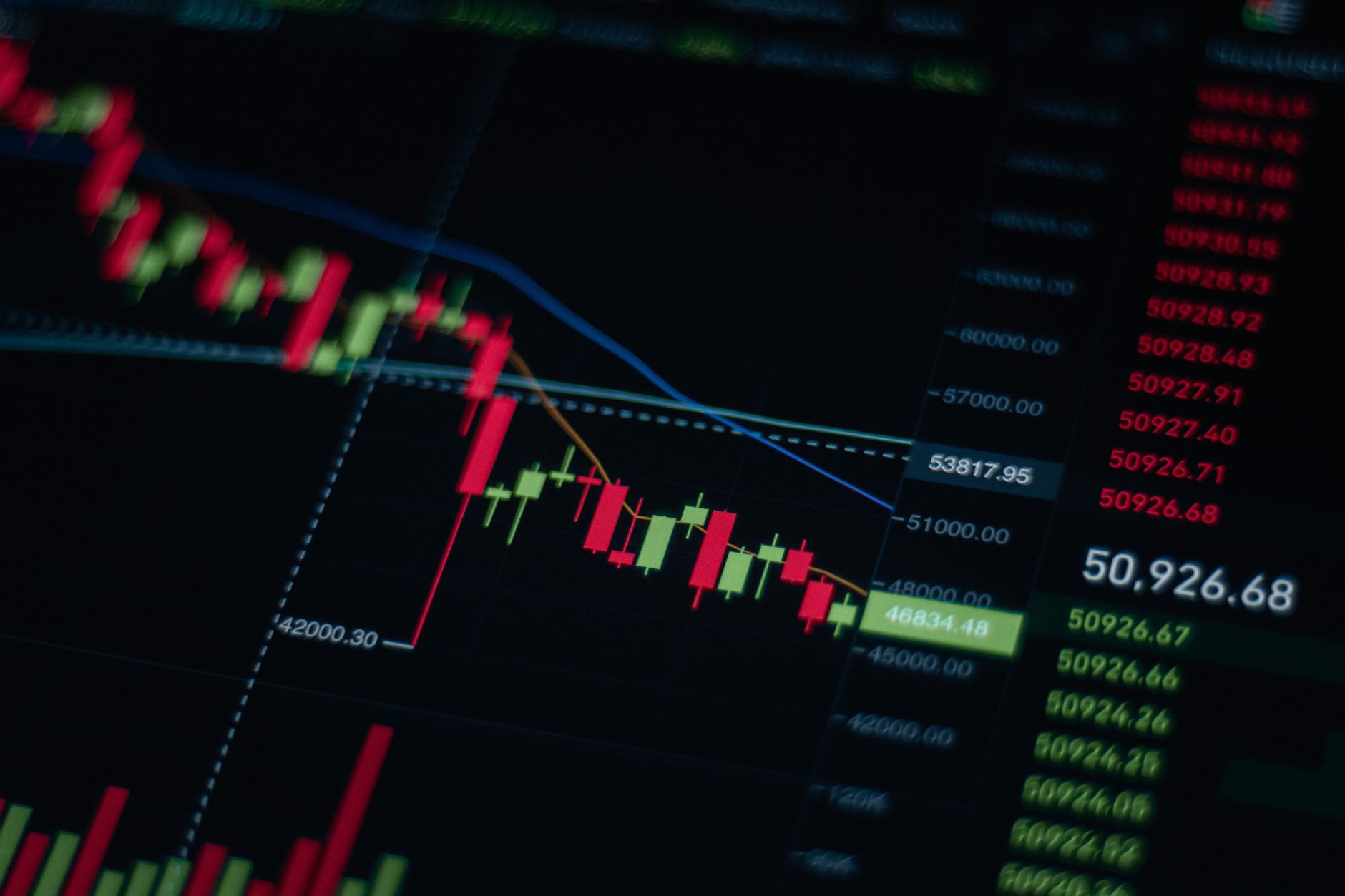 chiusura debole delle borse europee — Close-up of stock market chart showing trends and data on a digital screen.